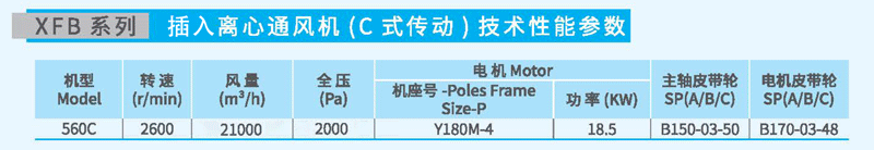 XFB-560C插入式離心風(fēng)機(jī)參數(shù) XFB-560C插入式離心風(fēng)機(jī)參數(shù)
